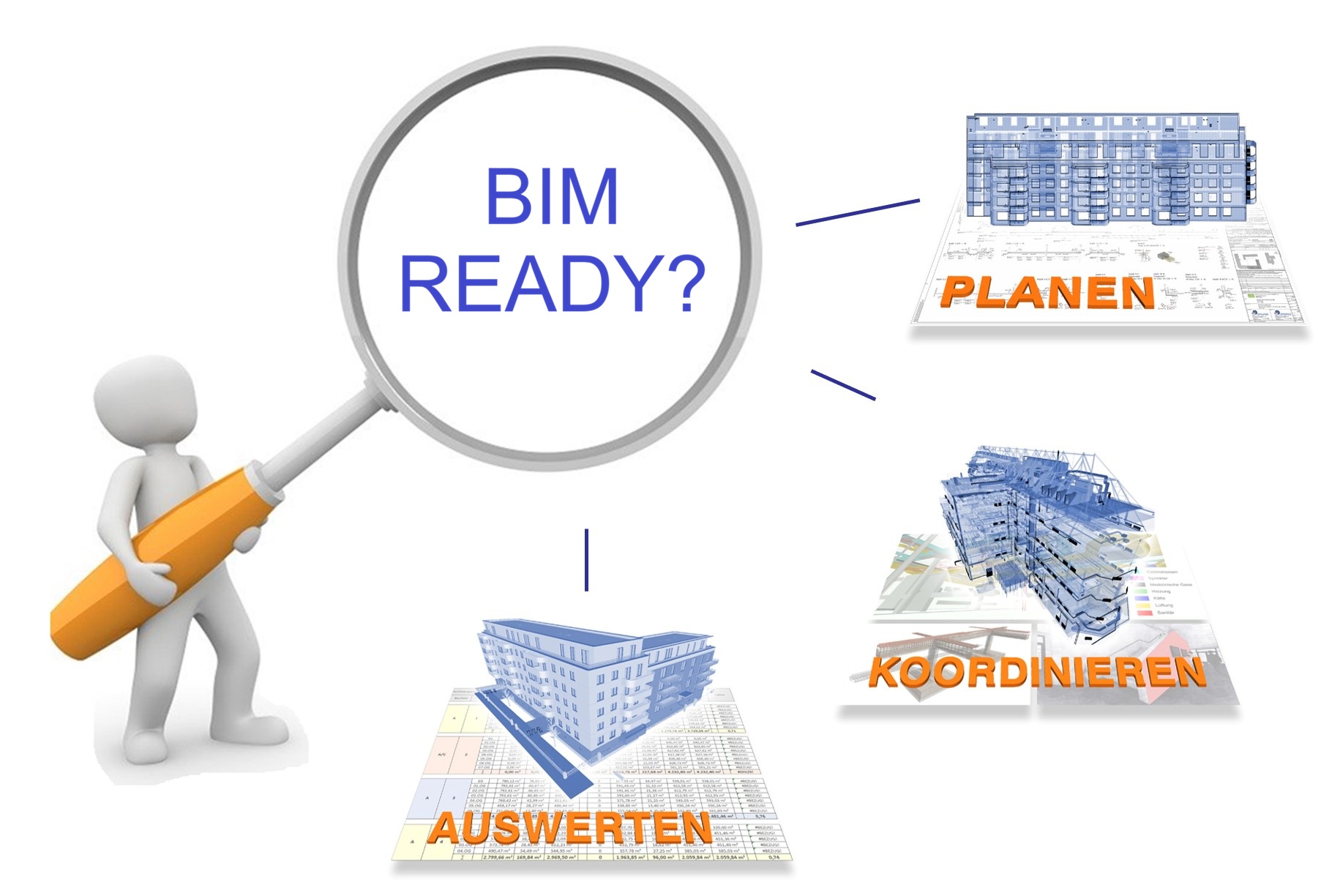 Workshop-Situation beim BIM Ready Check